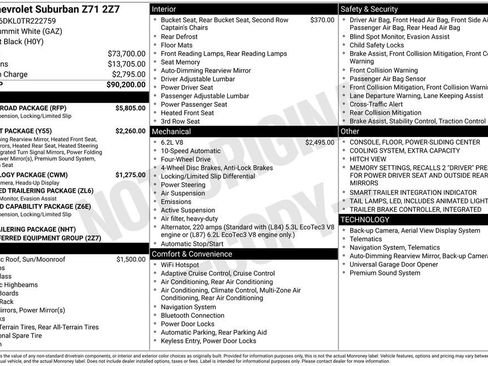 New 2026 Chevrolet Suburban Z71 w/ Z71 Off-Road Package AWD/4WD image 17