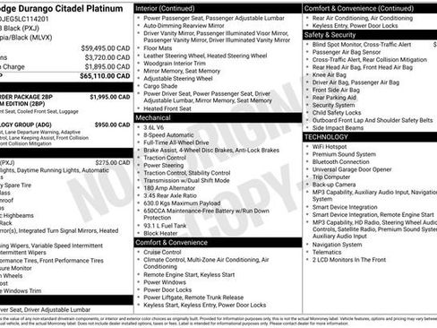Used 2020 Dodge Durango Citadel AWD/4WD image 2