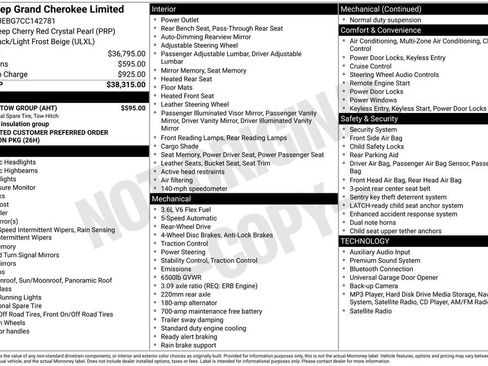Used 2012 Jeep Grand Cherokee Limited w/ Trailer Tow Group RWD image 3