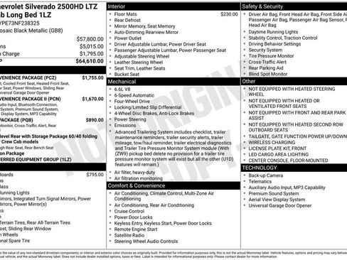 Used 2022 Chevrolet Silverado 2500 LTZ w/ LTZ Convenience Package AWD/4WD image 32
