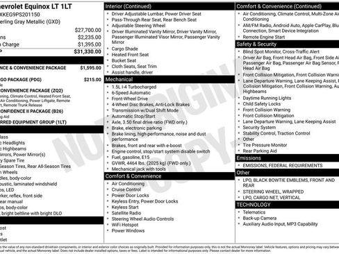 Used 2023 Chevrolet Equinox LT image 32