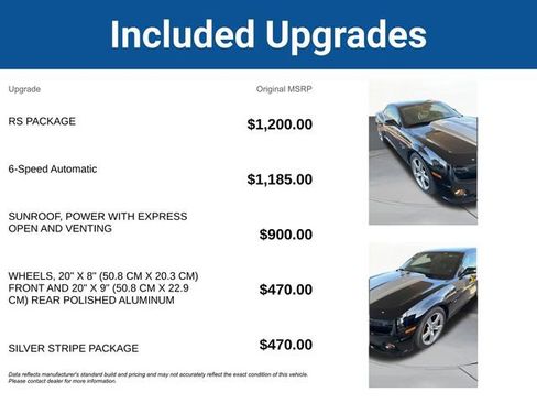 Used 2010 Chevrolet Camaro SS w/ RS Package image 5