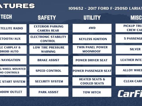 Used 2017 Ford F250 Lariat w/ Lariat Ultimate Package image 32