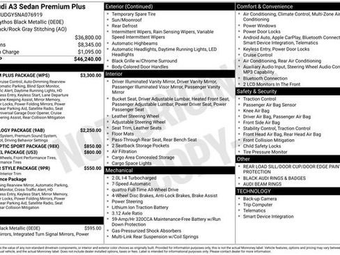Used 2022 Audi A3 2.0T Premium Plus w/ Premium Plus Package image 1