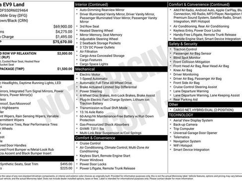 Certified 2024 Kia EV9 Land image 10