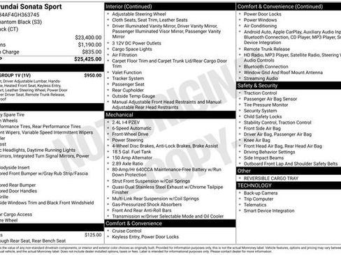 Used 2016 Hyundai Sonata Sport w/ Option Group 1V image 7