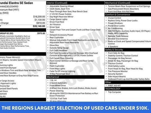 Used 2014 Hyundai Elantra SE w/ Option Group 02 FWD image 4