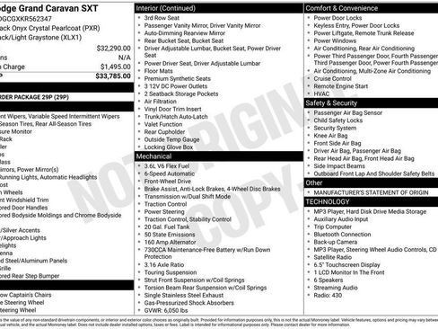 Used 2019 Dodge Grand Caravan SXT FWD image 12