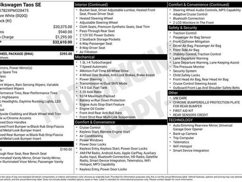 Certified 2023 Volkswagen Taos SE w/ Black Wheel Package AWD/4WD image 14