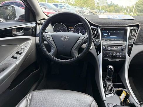 Used 2014 Hyundai Sonata Limited w/ Technology Package 06 FWD image 22