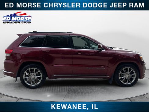 Used 2020 Jeep Grand Cherokee Summit w/ Platinum Series Group AWD/4WD image 6