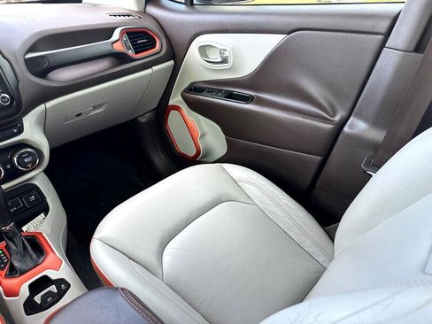 Used 2017 Jeep Renegade Limited image 18