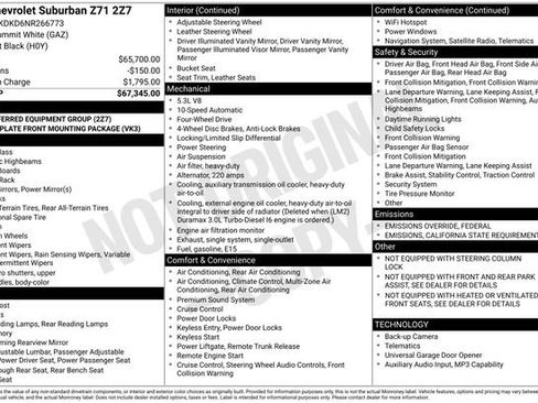 Certified 2022 Chevrolet Suburban Z71 image 35