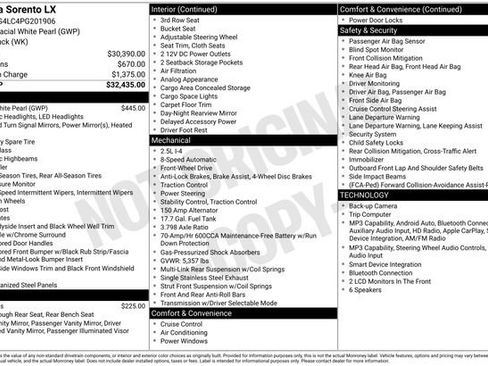 Used 2023 Kia Sorento LX FWD image 24