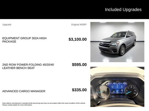Used 2024 Ford Expedition Limited AWD/4WD image 7