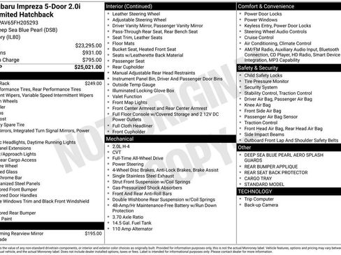 Used 2015 Subaru Impreza 2.0i Sport Limited image 6