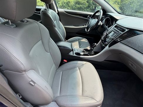Used 2014 Hyundai Sonata Limited FWD image 19