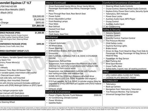 Used 2017 Chevrolet Equinox LT w/ Convenience Package image 8