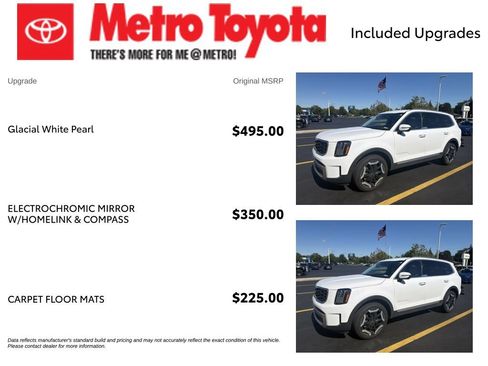 Used 2023 Kia Telluride S AWD/4WD image 4
