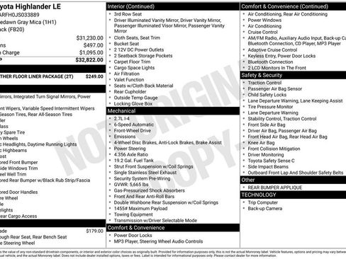 Used 2018 Toyota Highlander LE image 7