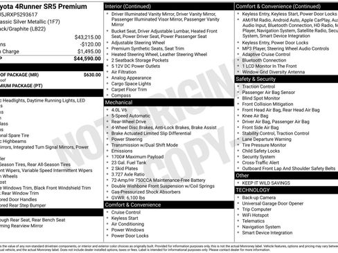 Used 2023 Toyota 4Runner SR5 Premium w/ Moonroof Package image 22