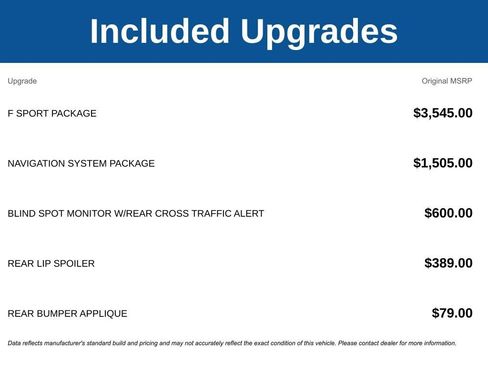 Used 2016 Lexus IS 200t w/ F Sport Package RWD image 3