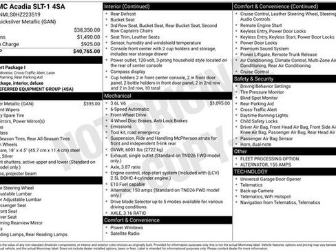 Used 2017 GMC Acadia SLT image 15