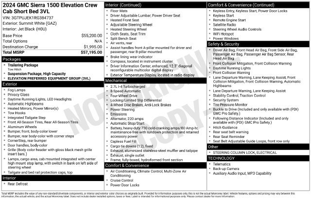 Certified 2024 GMC Sierra 1500 Elevation AWD/4WD image 33