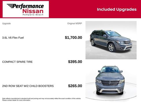 Used 2017 Dodge Journey Crossroad FWD image 7