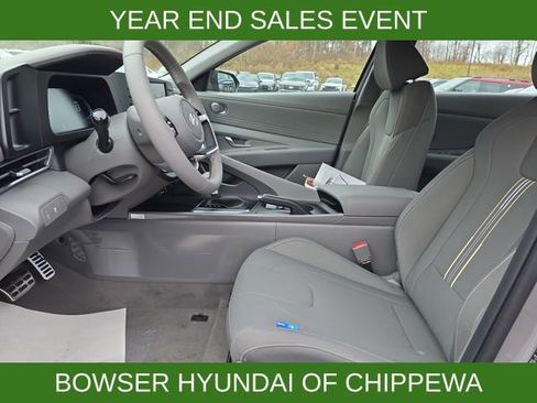 New 2026 Hyundai Elantra Sport image 4