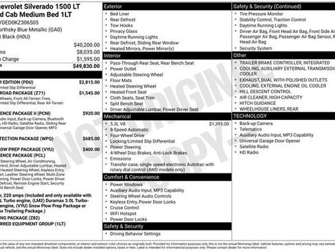 Used 2019 Chevrolet Silverado 1500 LT w/ All-Star Edition image 5