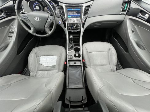 Used 2013 Hyundai Sonata Limited w/ Premium Pkg image 25