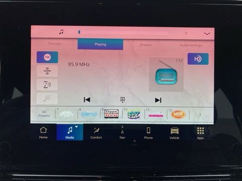 Used 2023 Jeep Wagoneer Series II w/ Premium Group I image 25