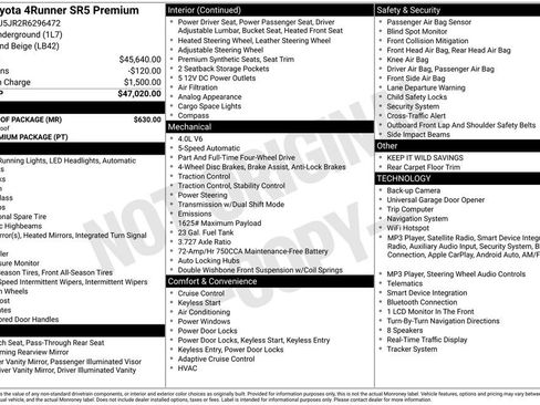 Used 2024 Toyota 4Runner SR5 Premium w/ Moonroof Package AWD/4WD image 8