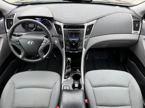 Used 2014 Hyundai Sonata Hybrid FWD image 24