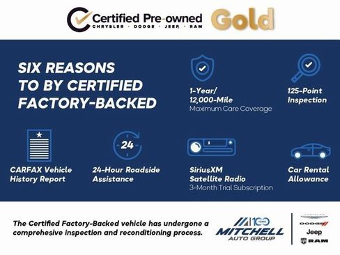 Certified 2022 Jeep Compass Limited w/ Sun and Sound Group image 2