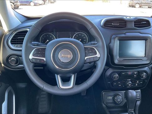 Used 2021 Jeep Renegade Sport AWD/4WD image 8