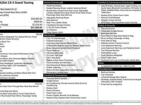 Used 2021 MAZDA CX-5 Grand Touring Reserve image 38