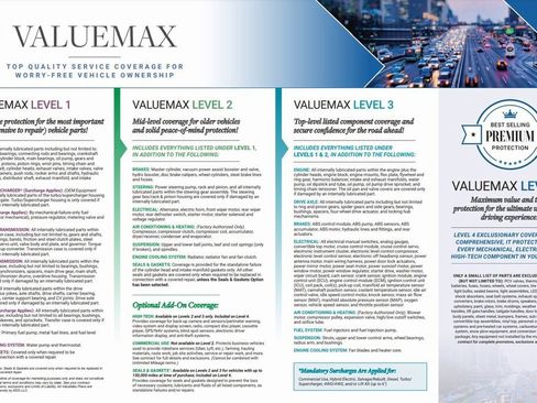 Used 2020 Cadillac Escalade ESV Premium Luxury image 27