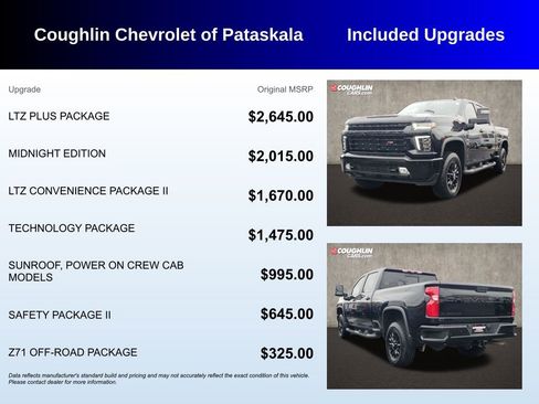 Used 2021 Chevrolet Silverado 2500 LTZ w/ LTZ Plus Package image 3