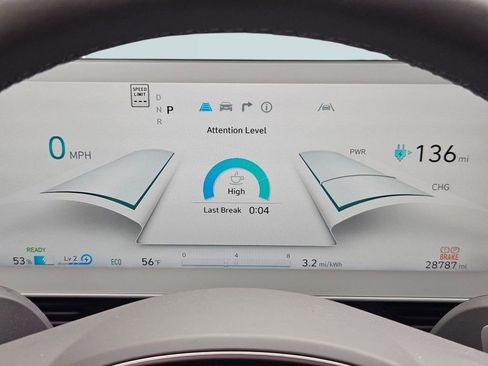 Used 2023 Hyundai Ioniq 5 Limited w/ Cargo Package AWD/4WD image 15