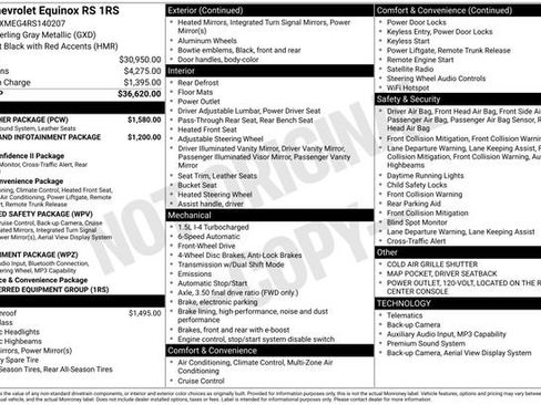 Used 2024 Chevrolet Equinox RS w/ RS Leather Package FWD image 32