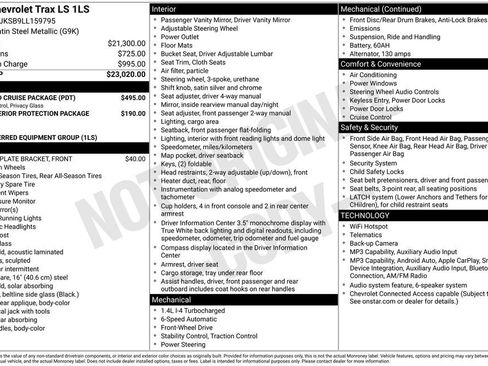 Used 2020 Chevrolet Trax LS w/ Tint and Cruise Package FWD image 4