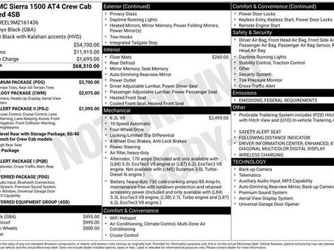 Certified 2021 GMC Sierra 1500 AT4 w/ AT4 Premium Package image 5