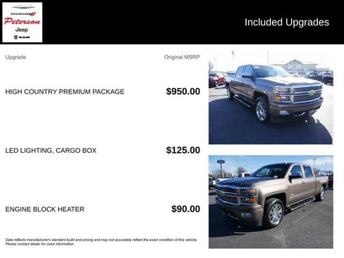 Used 2015 Chevrolet Silverado 1500 High Country w/ High Country Premium Package image 13