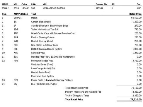 New 2026 Porsche Macan image 42
