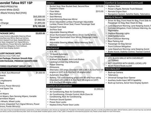 Certified 2023 Chevrolet Tahoe RST w/ Luxury Package image 4