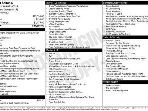 Used 2021 Kia Seltos S image 35