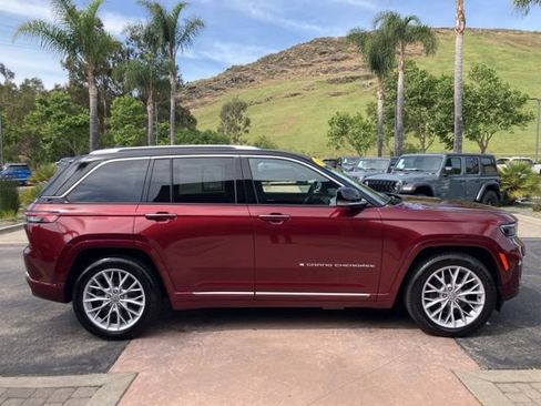 Used 2023 Jeep Grand Cherokee Summit w/ Advanced Protech Group IV AWD/4WD image 5