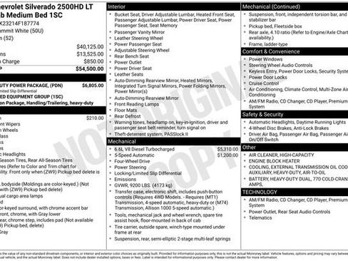 Used 2004 Chevrolet Silverado 2500 LT w/ Heavy-Duty Power Package AWD/4WD image 3